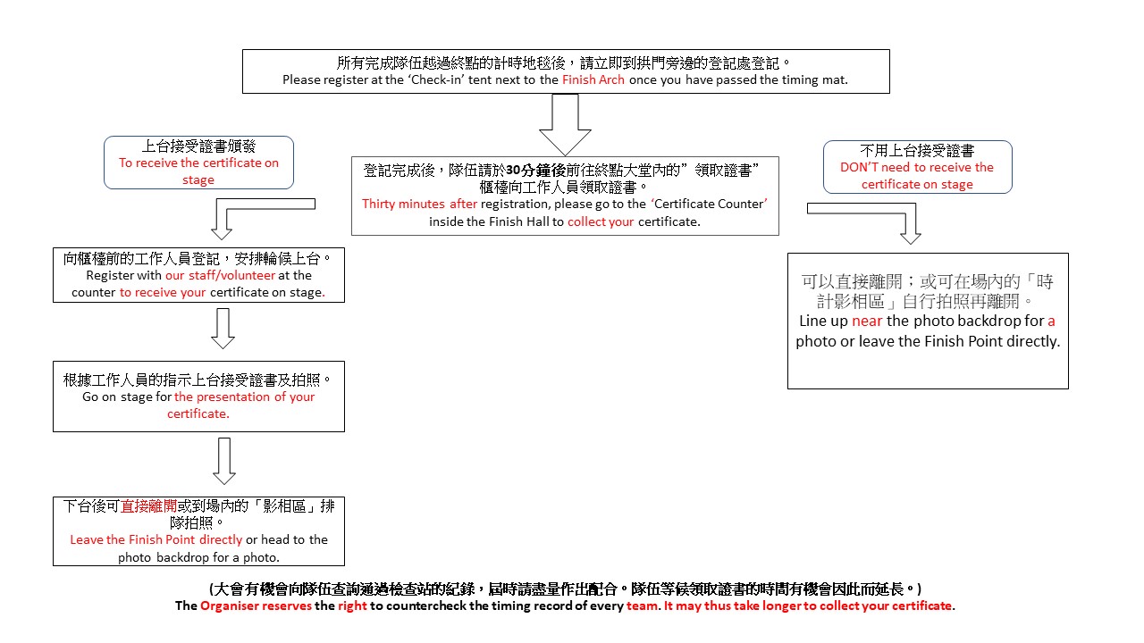 Oxfam Trailwalker 2018 Enewsletter Issue 3 Oxfam