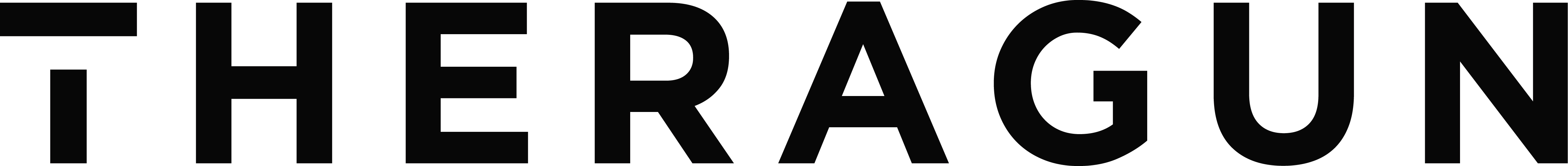 Theragun - Leader Radio Technologies Ltd